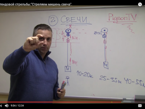 Стреляем мишень свеча