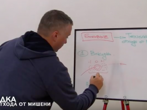 Мир Спортинга Дмитрия Ильенко #3 | Стреляем боковые мишени | Техника отхода от мишени
