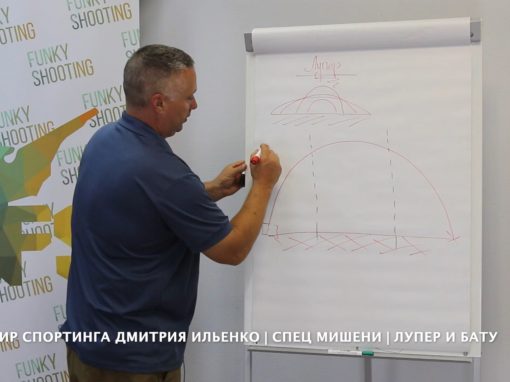 🔑 #11 Мир Спортинга Дмитрия Ильенко | Спец мишени | Стреляем Лупер и Бату