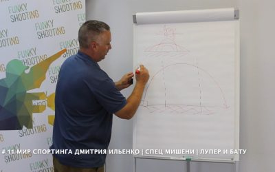 3 новых видео из цикла: Мир спортинга Дмитрия Ильенко