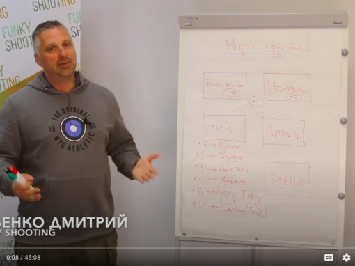 #13 Мир Спортинга Дмитрия Ильенко | Спец мишени | Стреляем мишень «из-за головы»